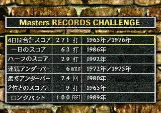 Masters: Harukanaru Augusta 3 SEGA Saturn Masters records challenge data list
