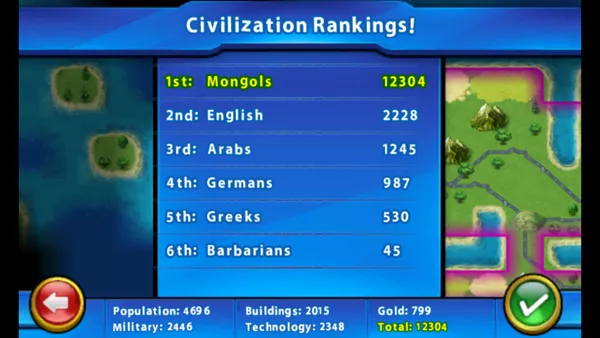Sid Meier&#x27;s Civilization: Revolution Windows Phone Civilization rankings