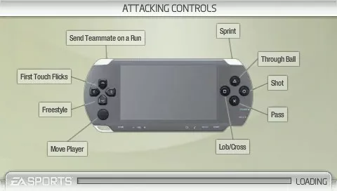 FIFA Soccer PSP Overview of the controls