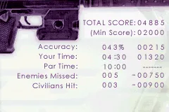 Ice Nine Game Boy Advance Mission Complete. Missing enemies or shooting civilians lowers our score.